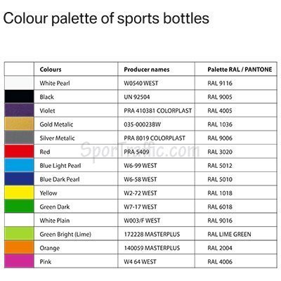 Colour Palette of Sports Bottles Bidonex