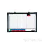Volleyball scoreboard MIKASA HC 1