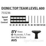 DONIC Top Team 600 stalo teniso raketė 733236 lygis 600