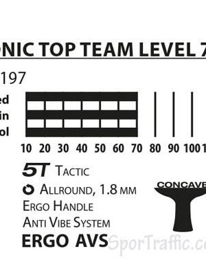 DONIC Top Team 700 table tennis racket 754197 level 700