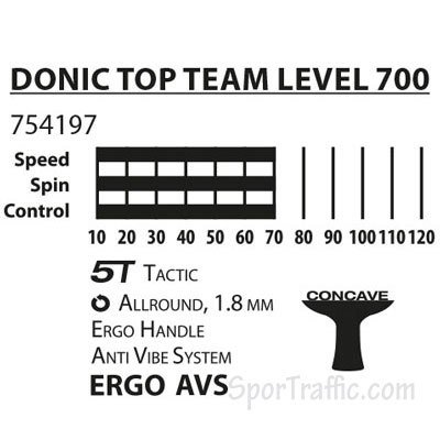 DONIC Top Team 700 stalo teniso raketė 754197 lygis 700