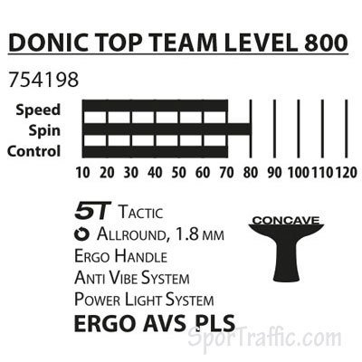 DONIC Top Team 800 stalo teniso raketė 754198 lygis 800