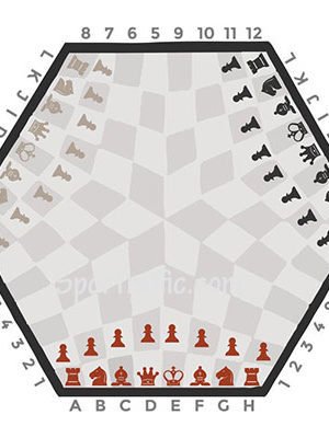 Trijų Žaidėjų Šachmatai Lenta